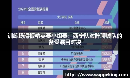 训练场滑板精英赛小组赛：西宁队对阵聊城队的备受瞩目对决