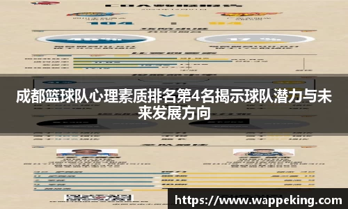 成都篮球队心理素质排名第4名揭示球队潜力与未来发展方向